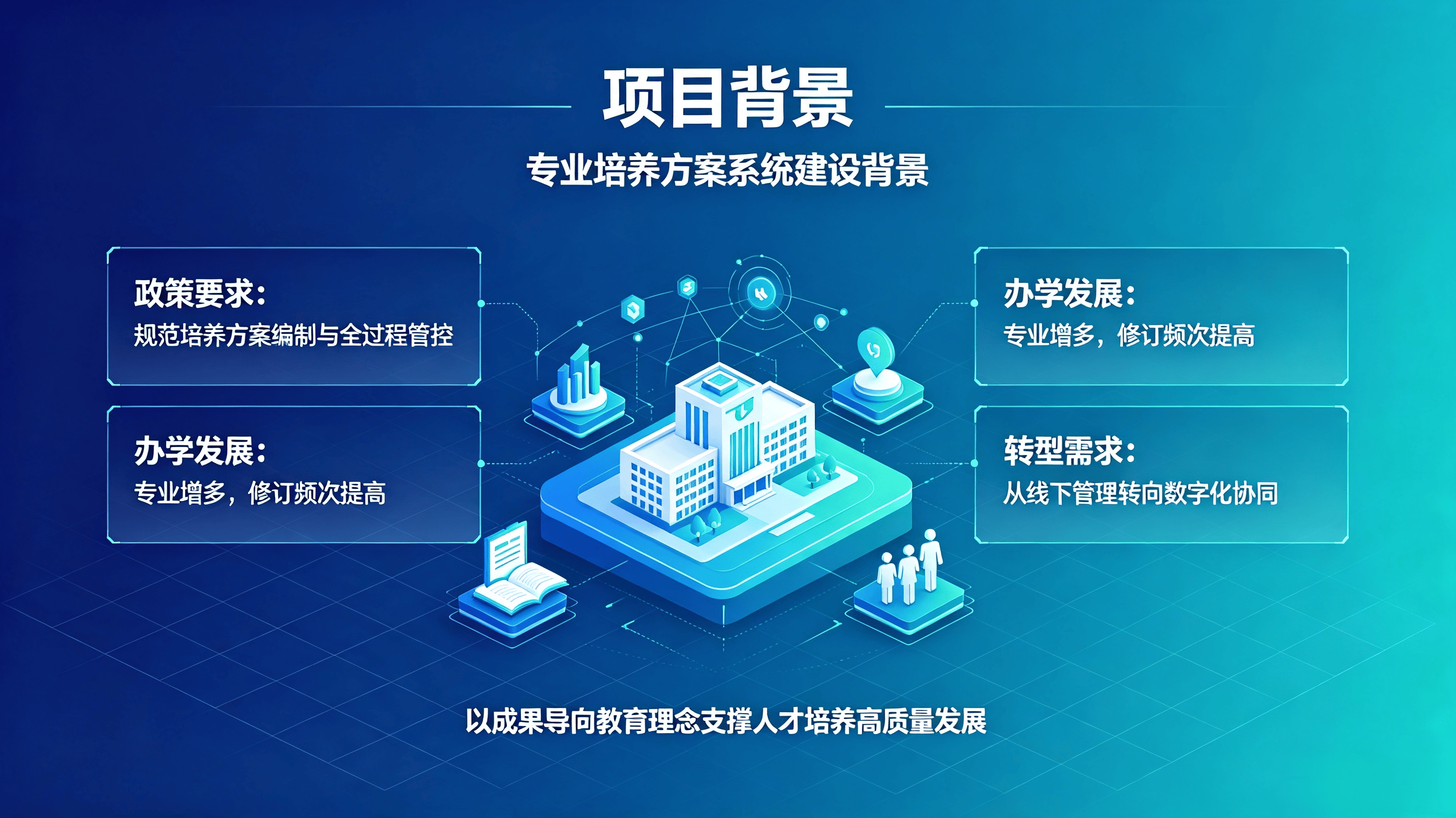 专业培养方案系统.png