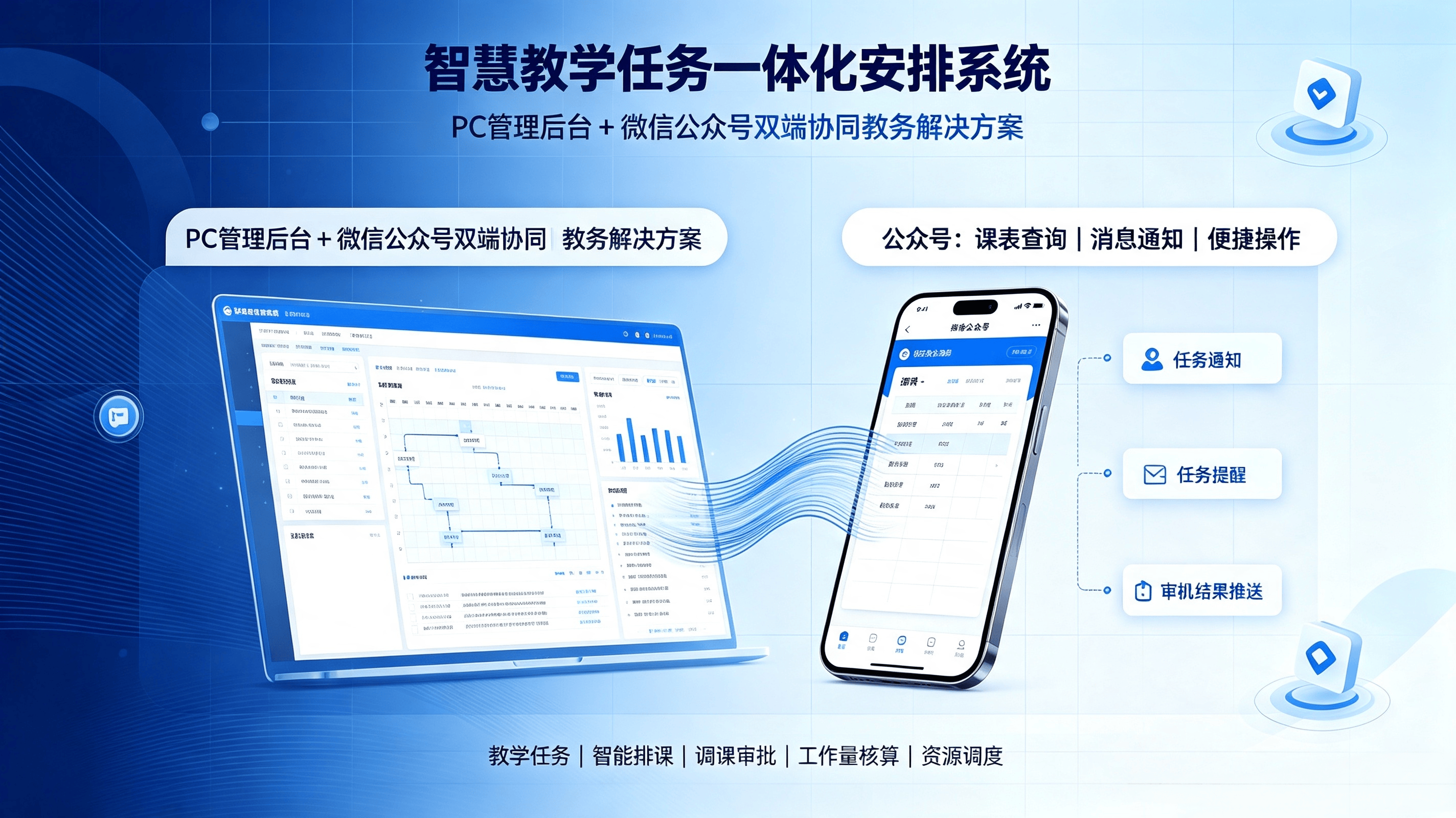 PC + 微信公众号联动:教学任务智能安排系统