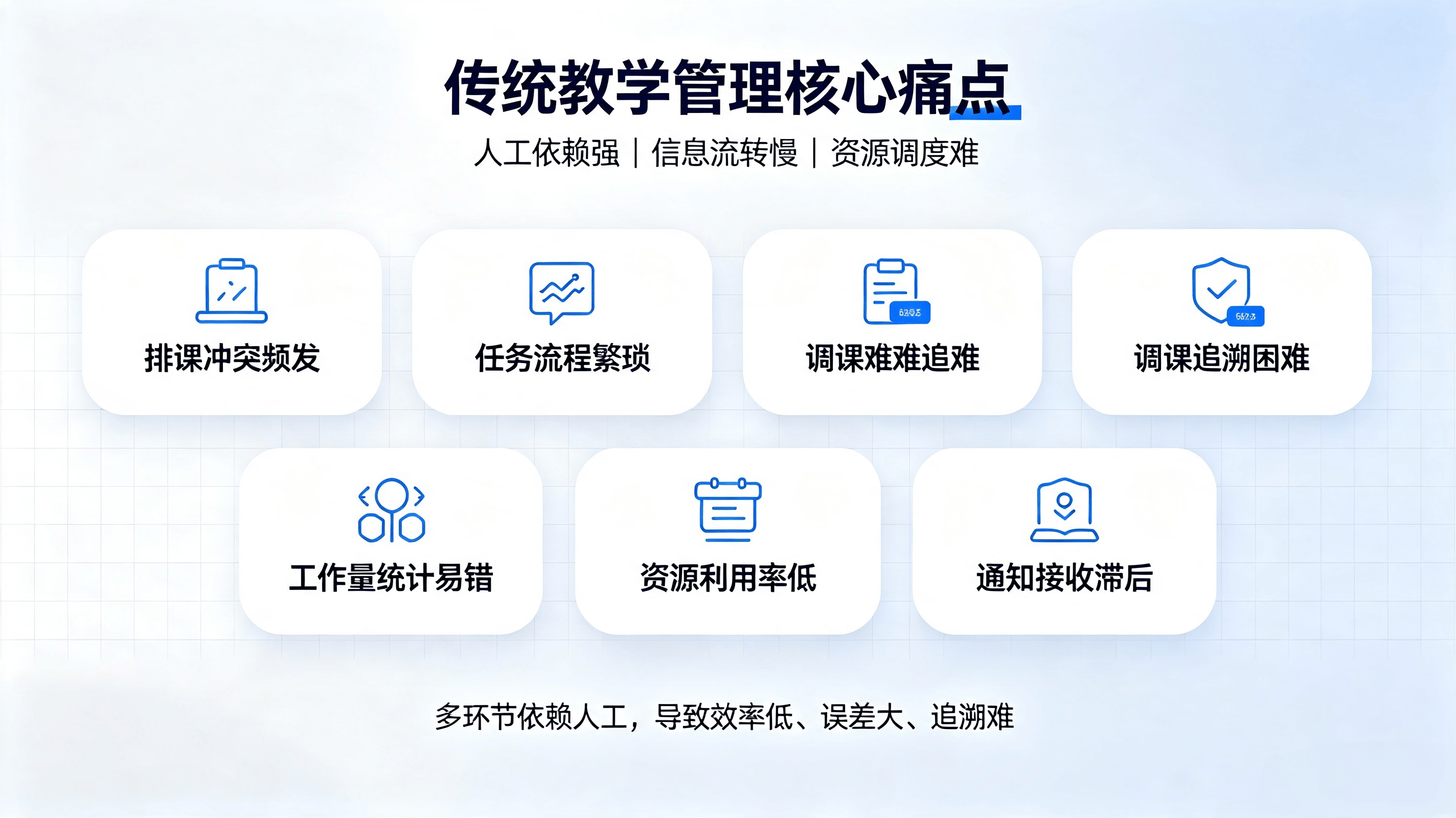 教学任务安排系统 (1).png