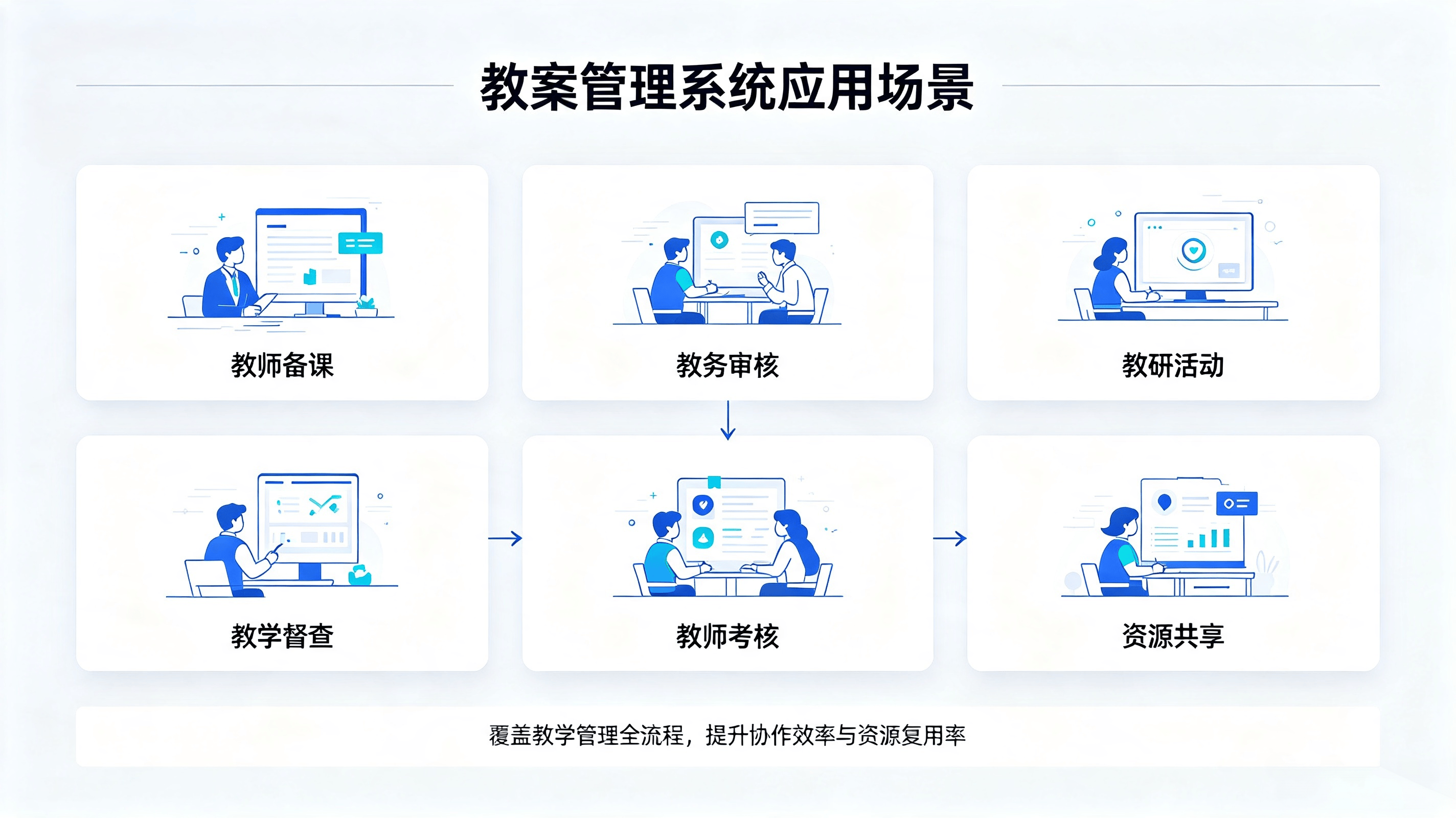 教案管理系统 (2).png