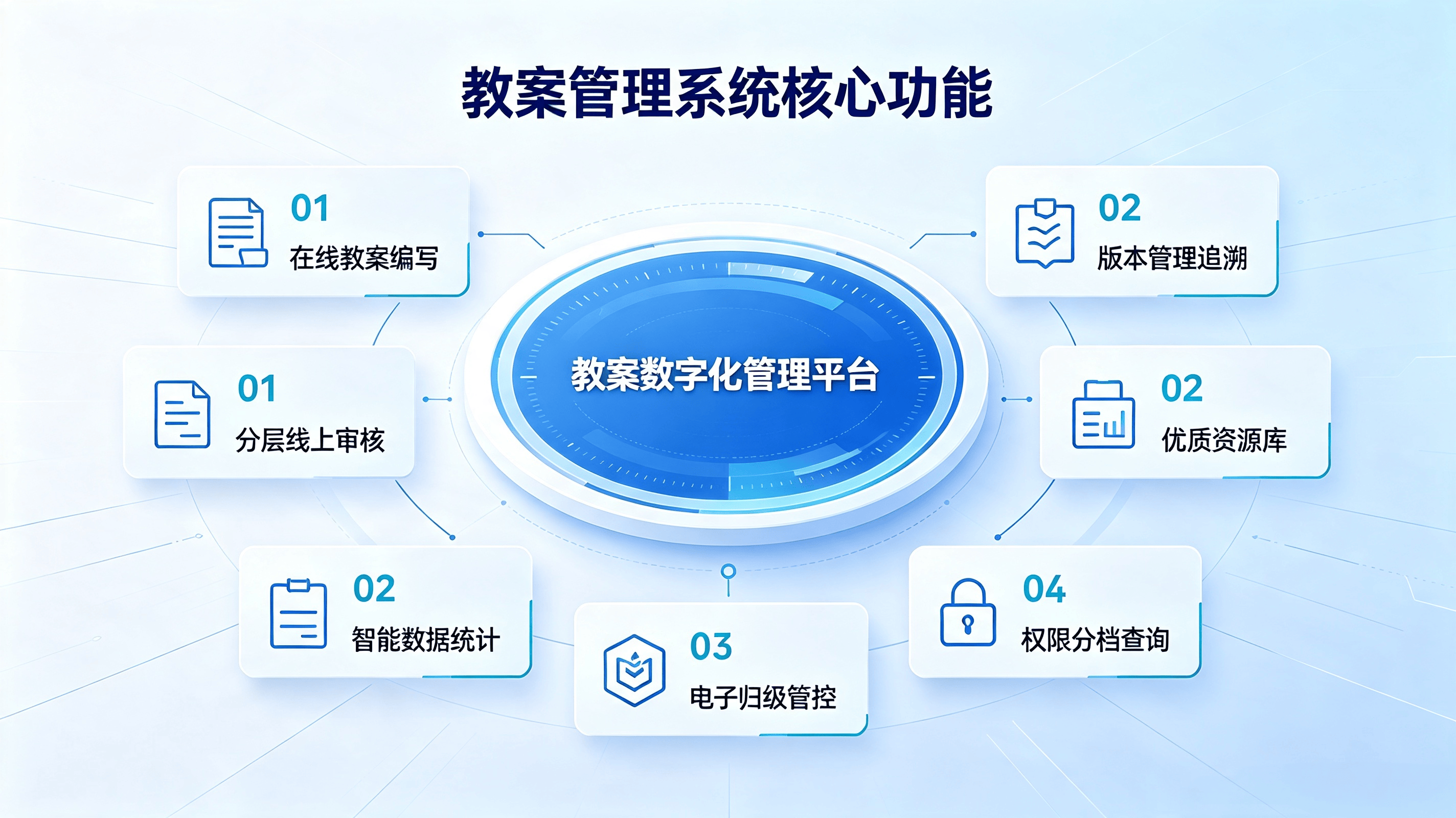 教案管理系统 (1).png