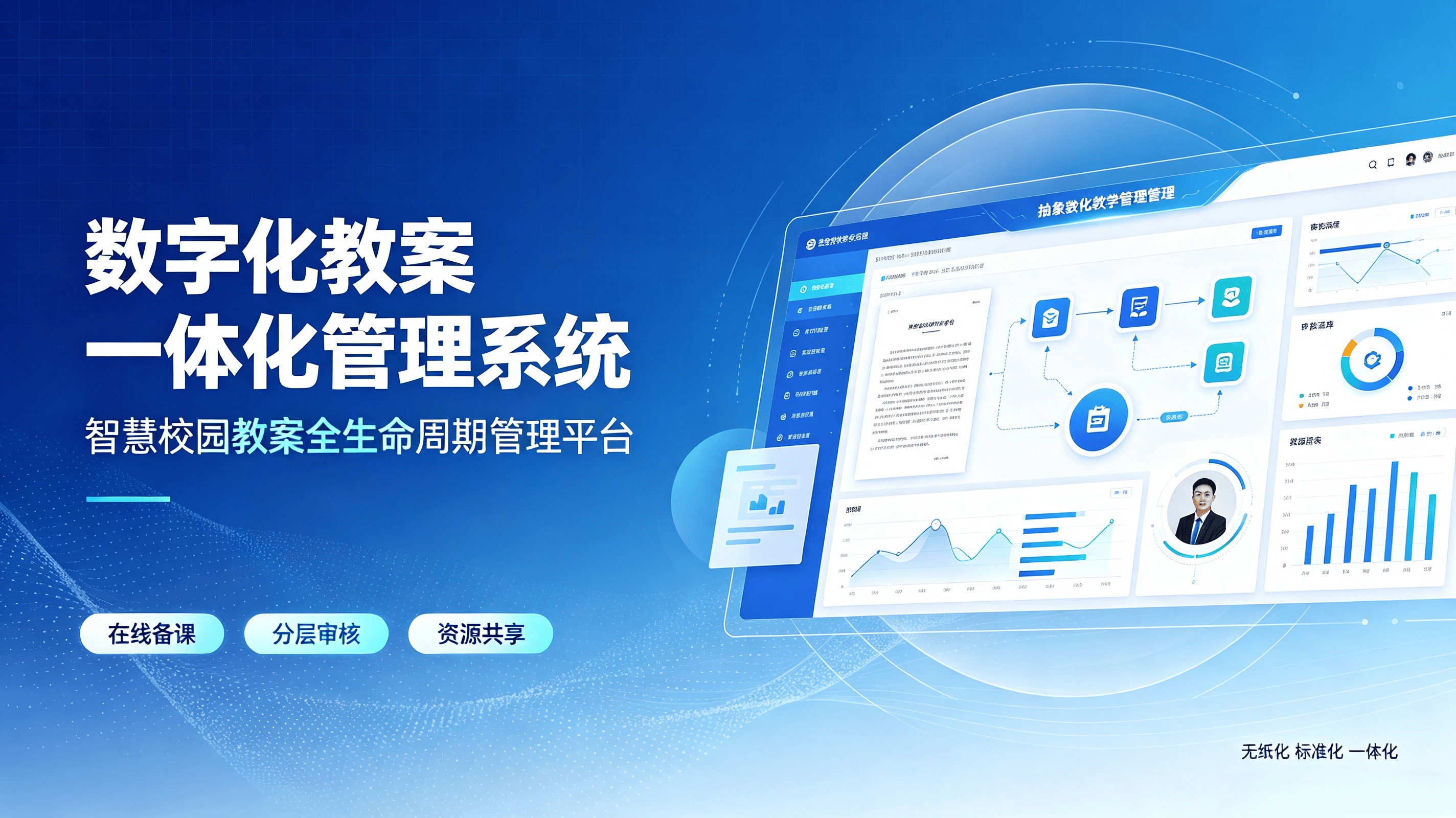数字赋能教研-智管全流程教案管理系统