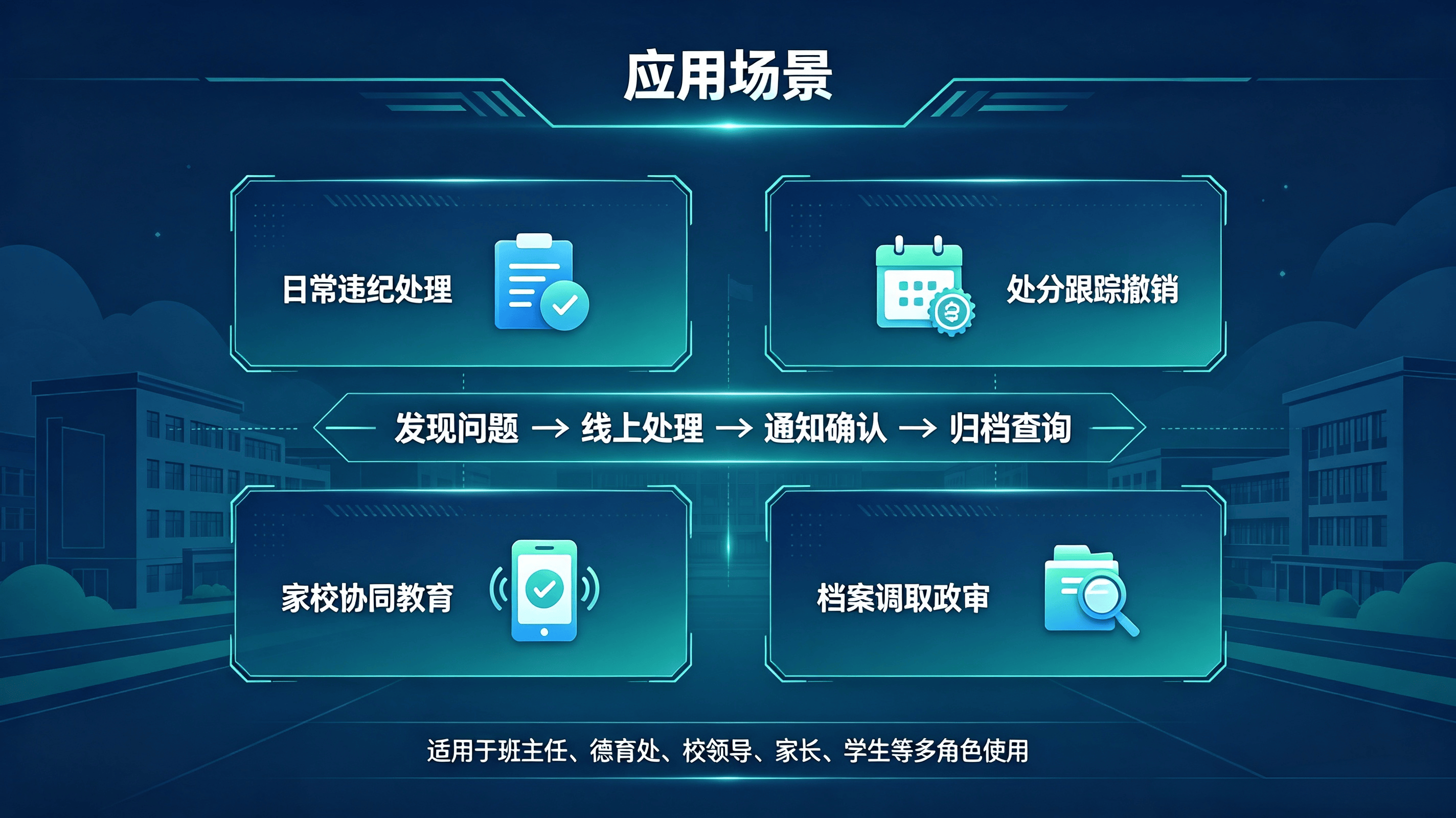 学生处分管理系统 (3).png