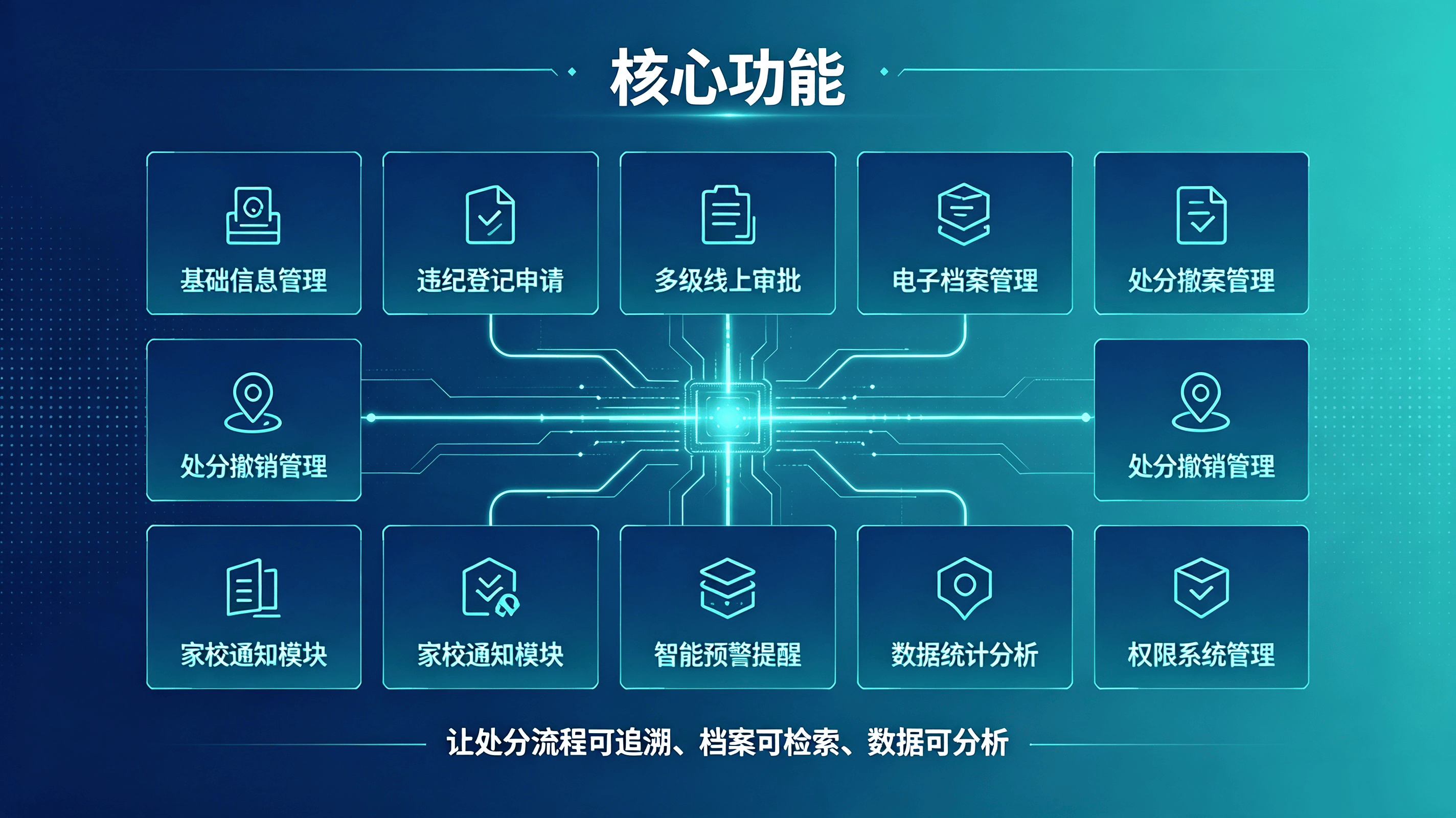 学生处分管理系统 (2).png