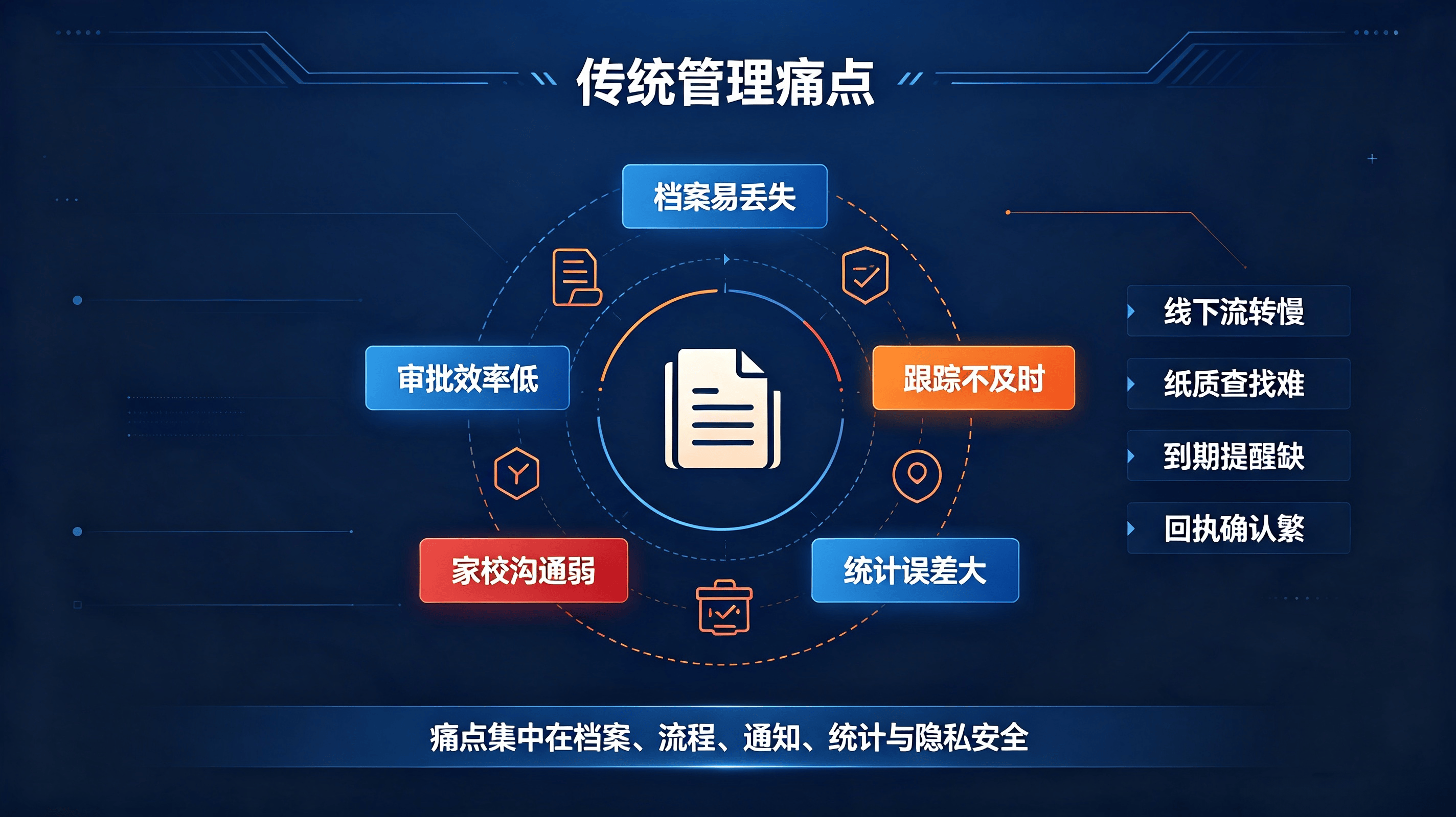 学生处分管理系统 (1).png