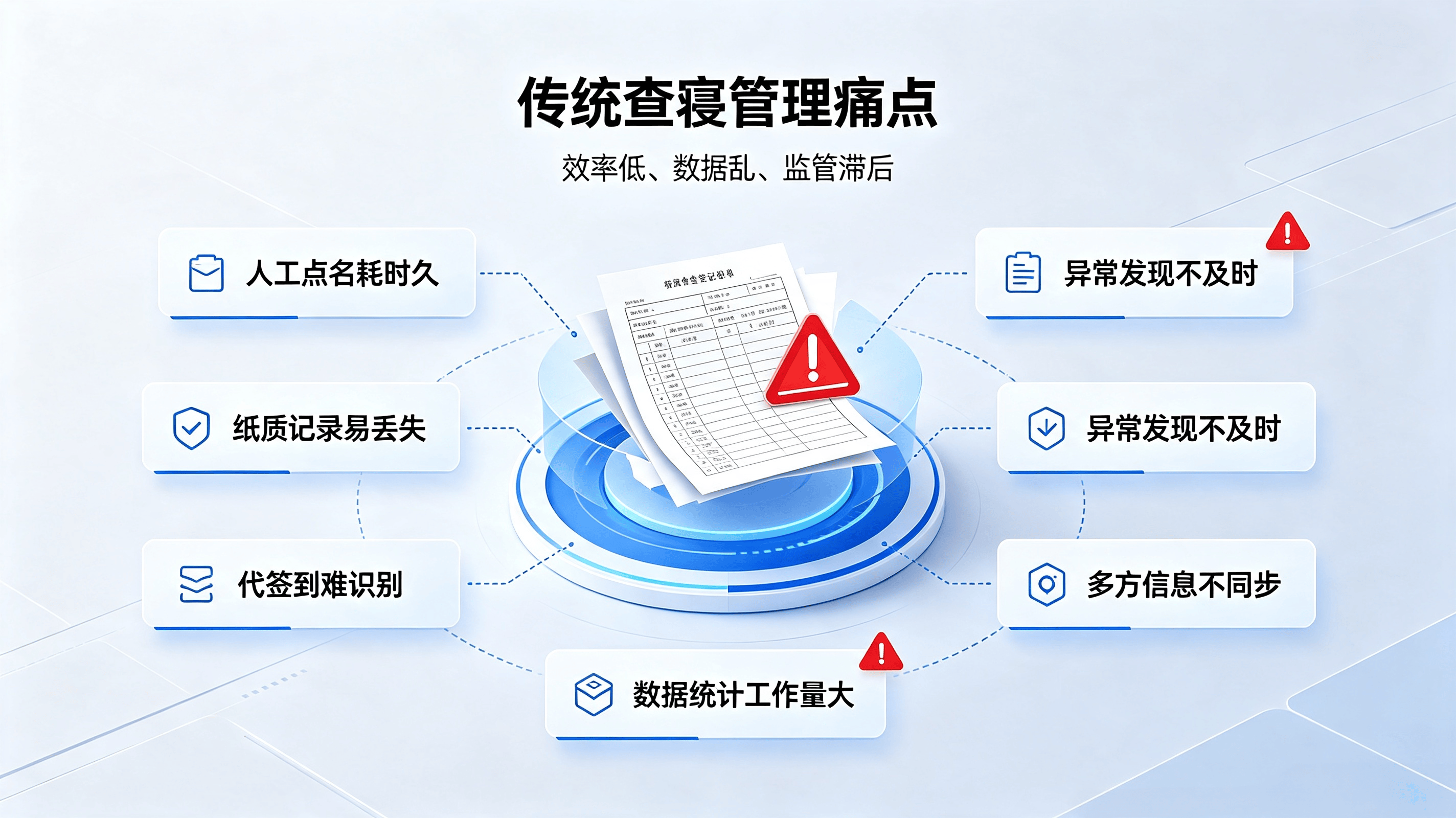 查寝管理系统 (1).png