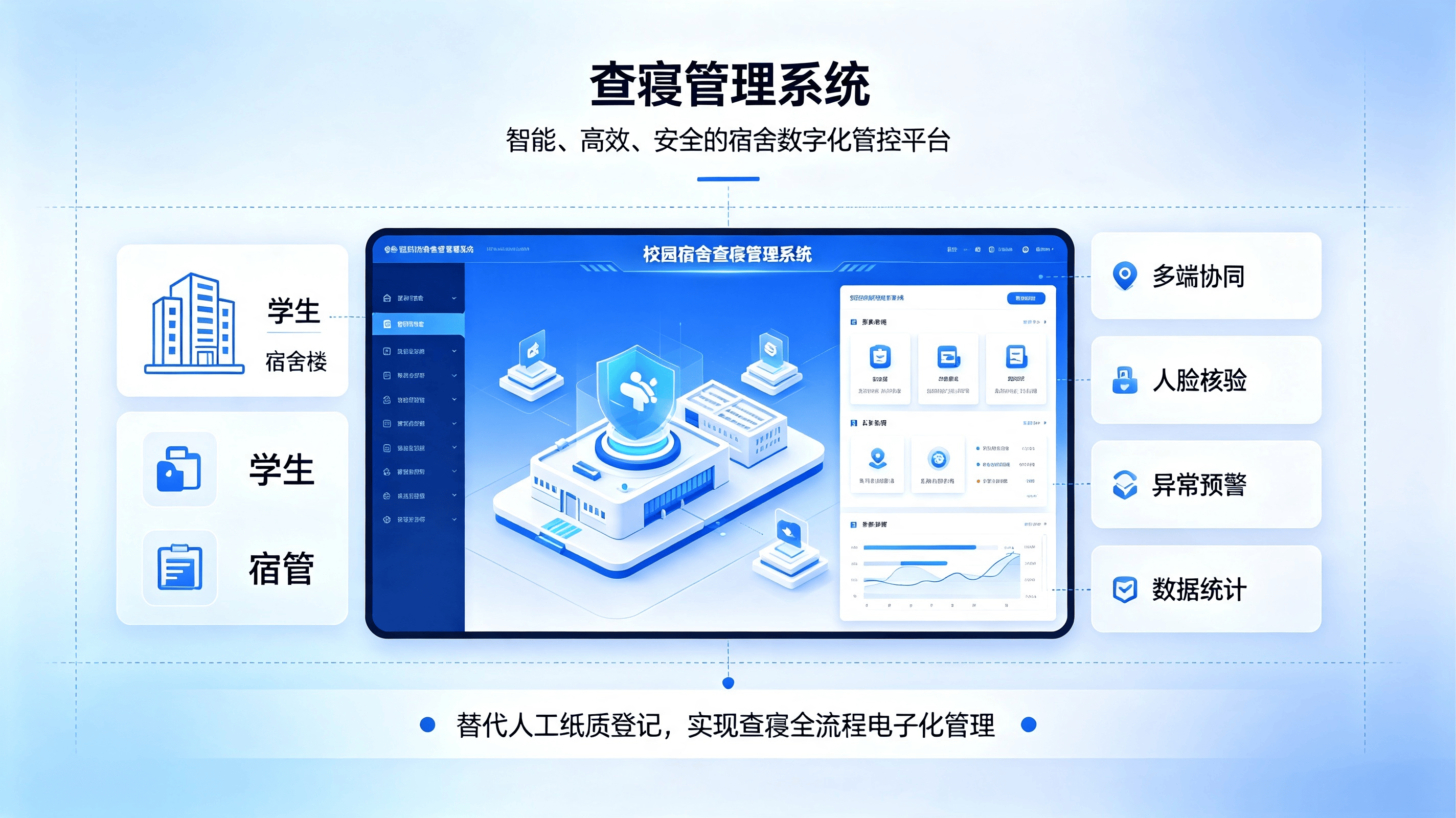 查寝管理系统.png