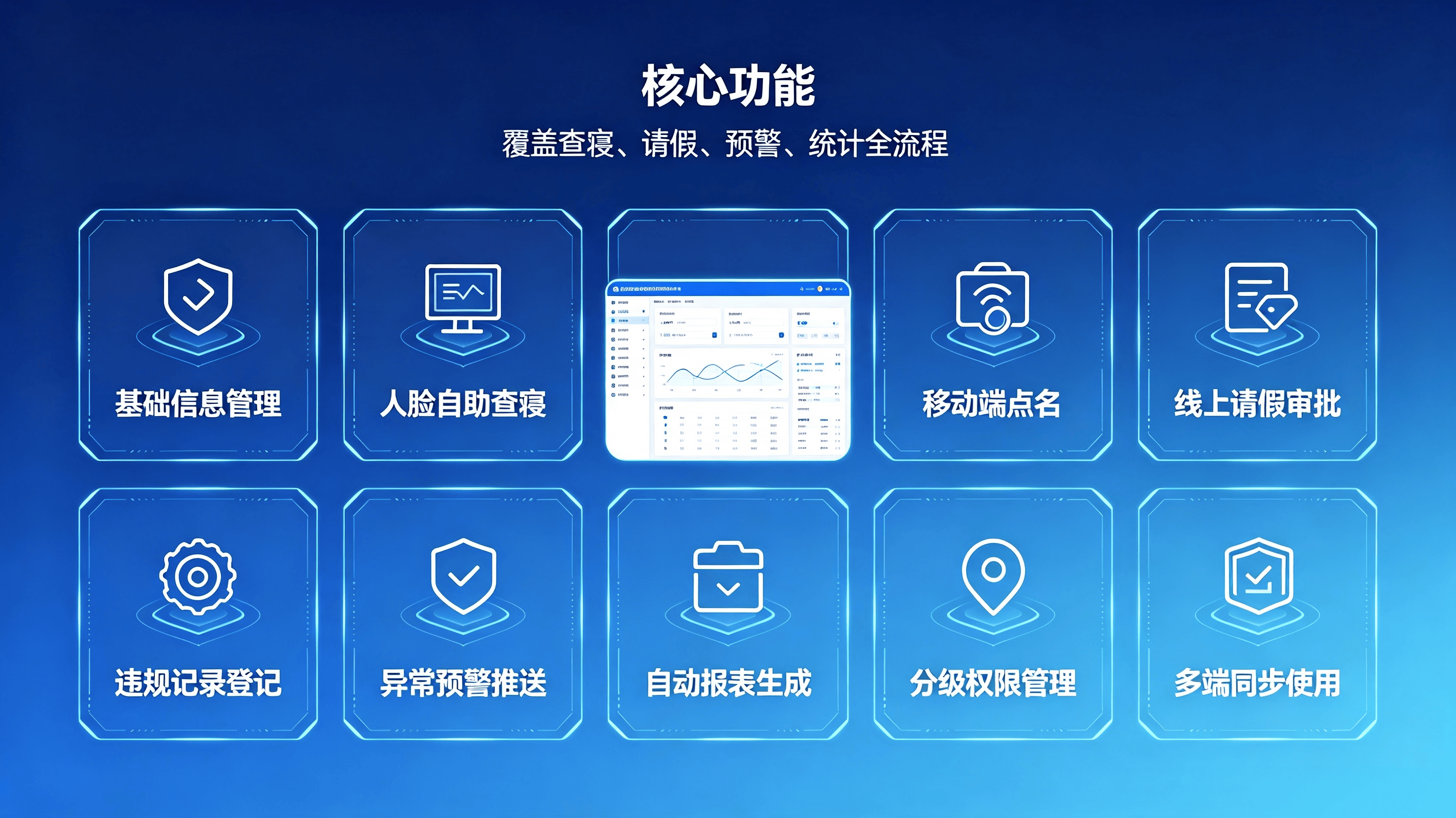 查寝管理系统 (2).png