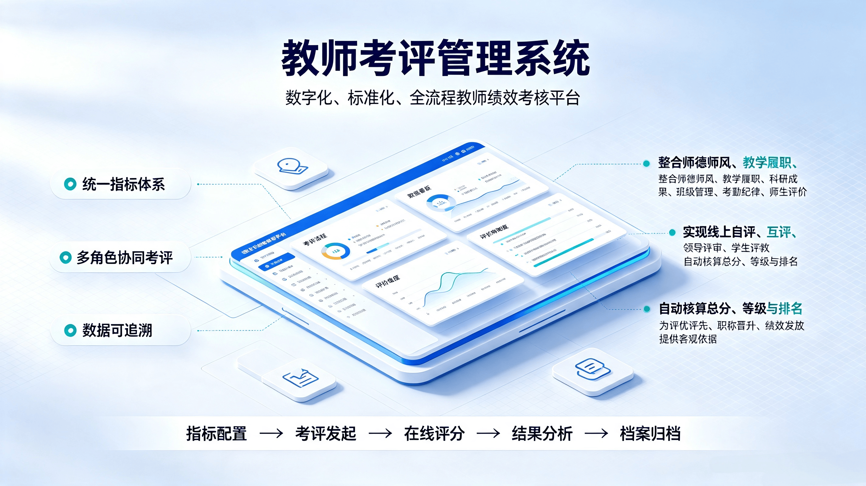 教师考评管理系统.png