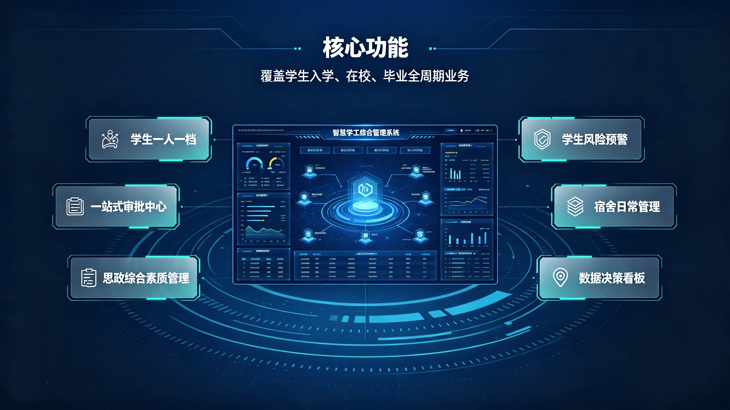 学工综合管理系统 (2).png