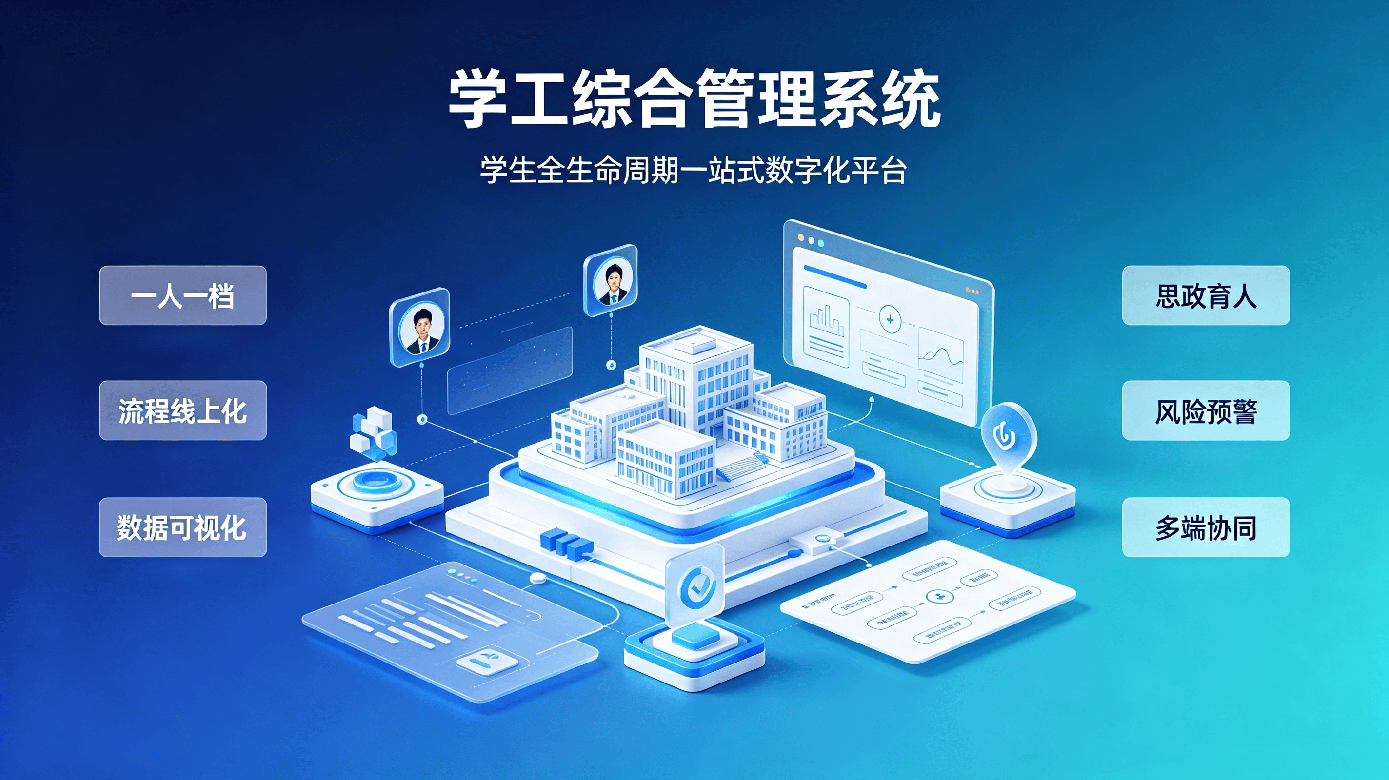 智慧学工综合管理系统 —— 全周期数字化