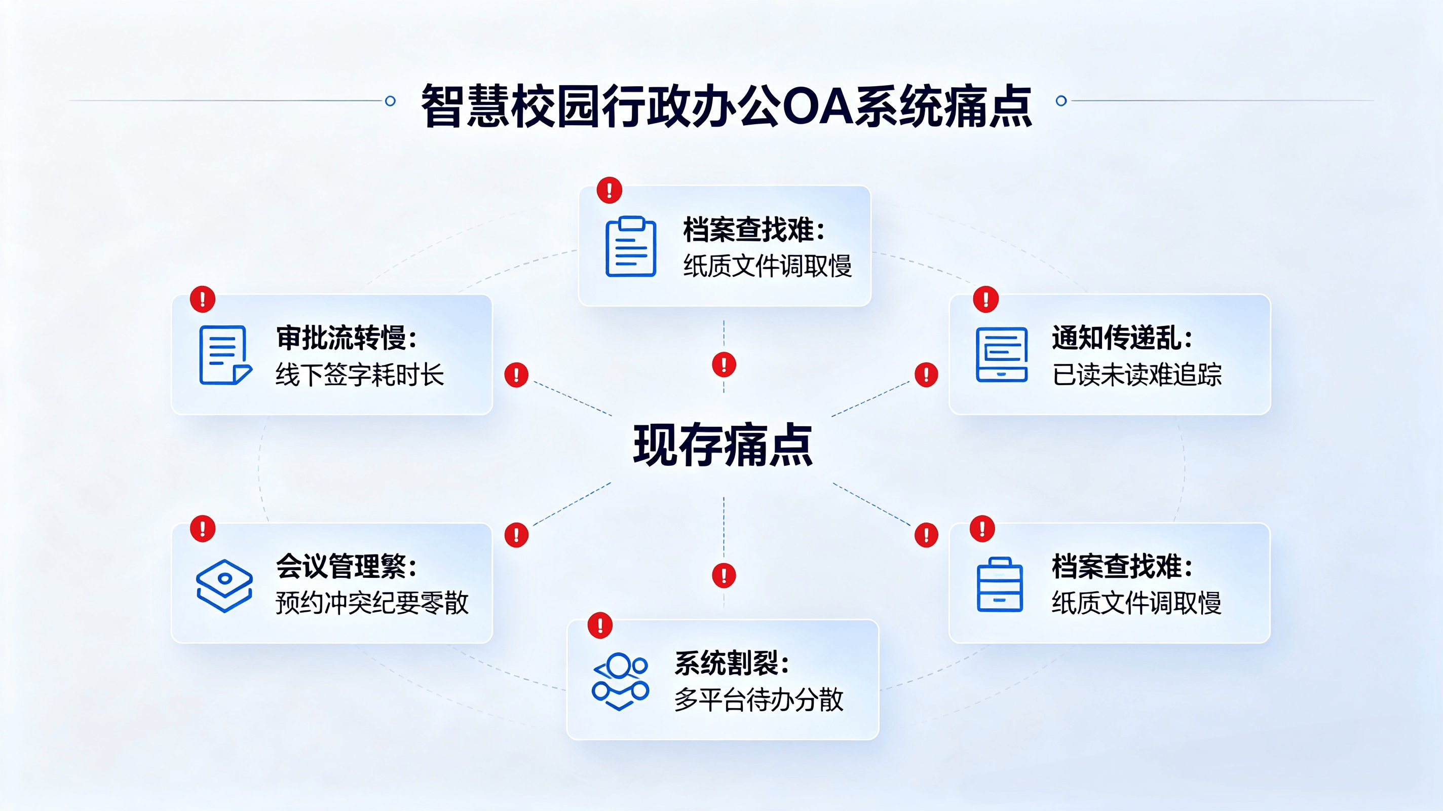 视频介绍完整方法 (1).png